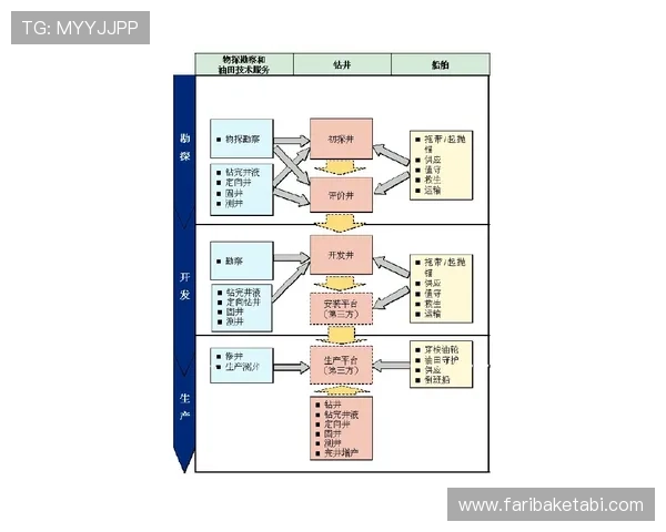 博鱼ag充值提现流程详尽介绍确保资金安全顺畅操作 博鱼ag充值提现流程详尽介绍确保资金安全顺畅操作