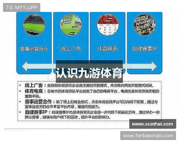 探秘九游体育app官网登录入口,畅玩各种体育项目与福利活动 探秘九游体育app官网登录入口,畅玩各种体育项目与福利活动