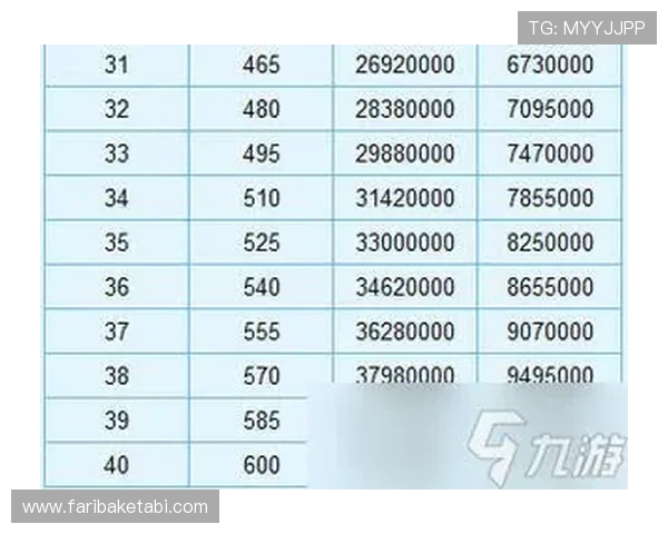 九游体育网页如何进行账户安全设置,保障个人信息安全的实用技巧 九游体育网页如何进行账户安全设置,保障个人信息安全的实用技巧